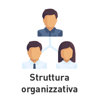 SPI CGIL Treviso - Struttura organizzativa